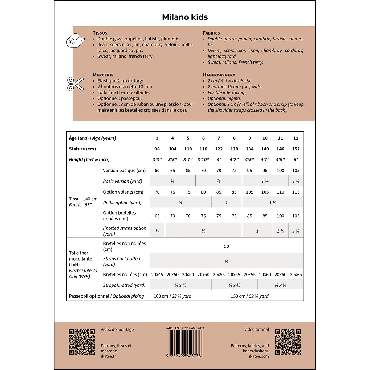 Ikatee - Milano jurk kids (papieren patroon)