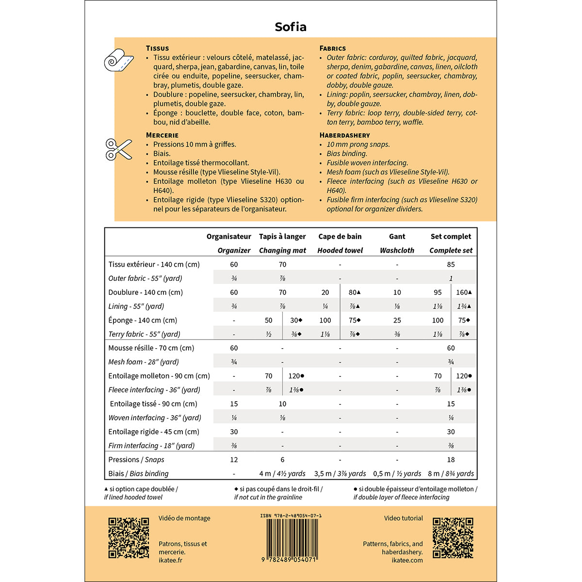 Ikatee - Sofia baby accesoires (papieren patroon)