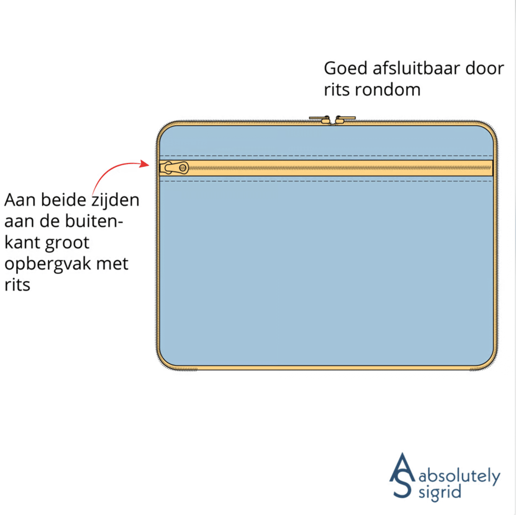 Absolutely Sigrid - Naaietui L/XL (papieren patroon)