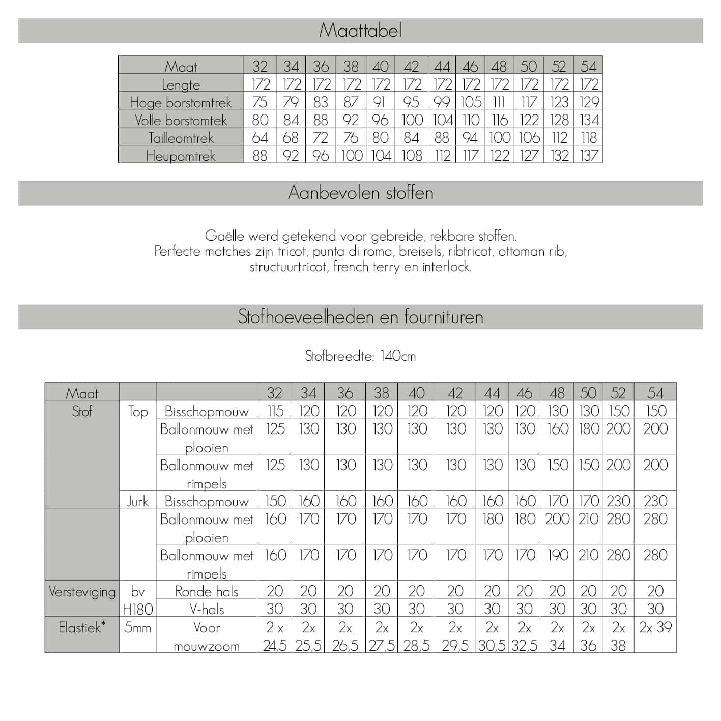 Bel'Etoile - Gaëlle top en jurk dames en tieners (papieren patroon)