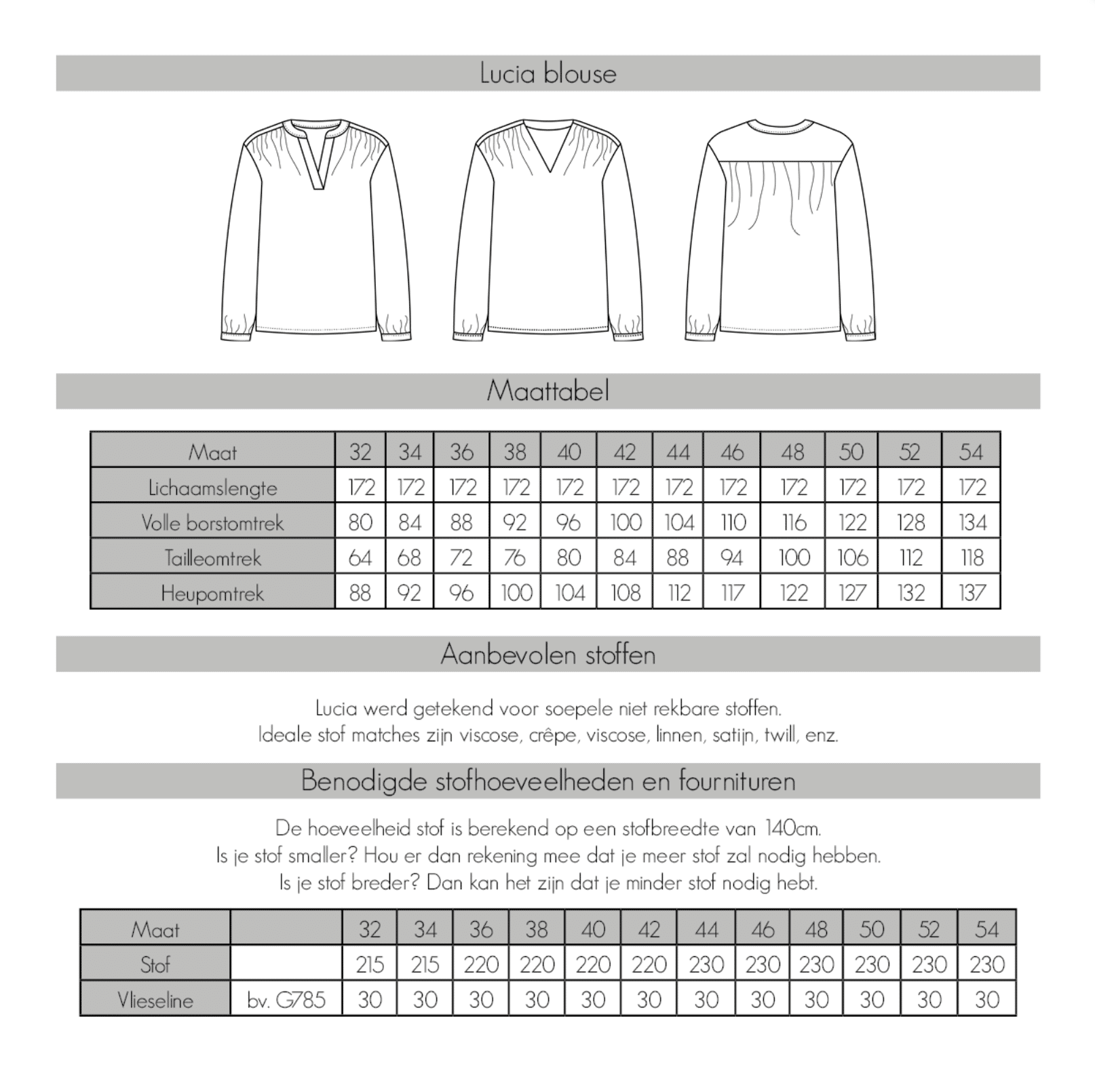 Bel'Etoile - Lucia blouse dames + gratis top voor dames/kids (papieren patroon)