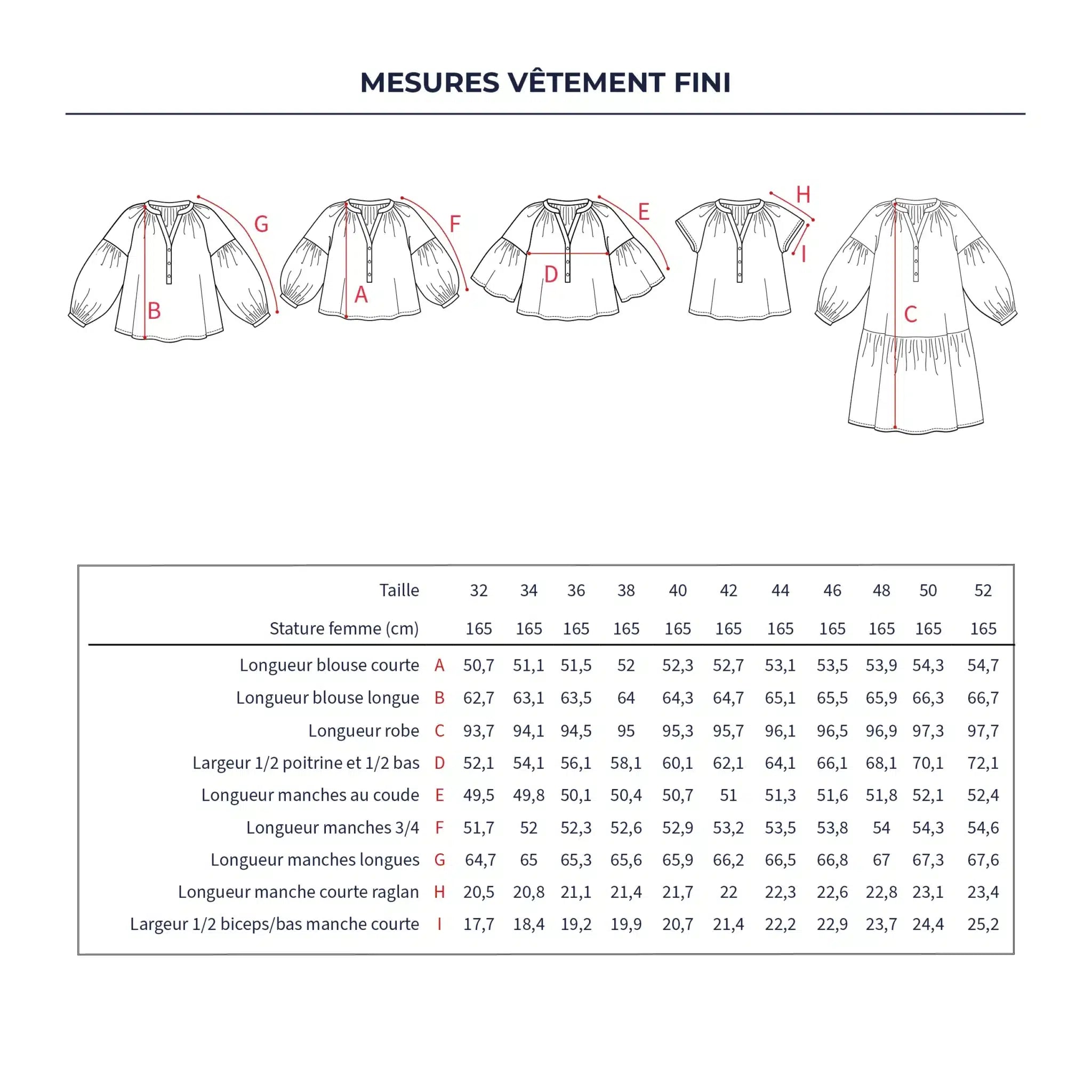 Ikatee - Okinawa blouse/jurk (papieren patroon)