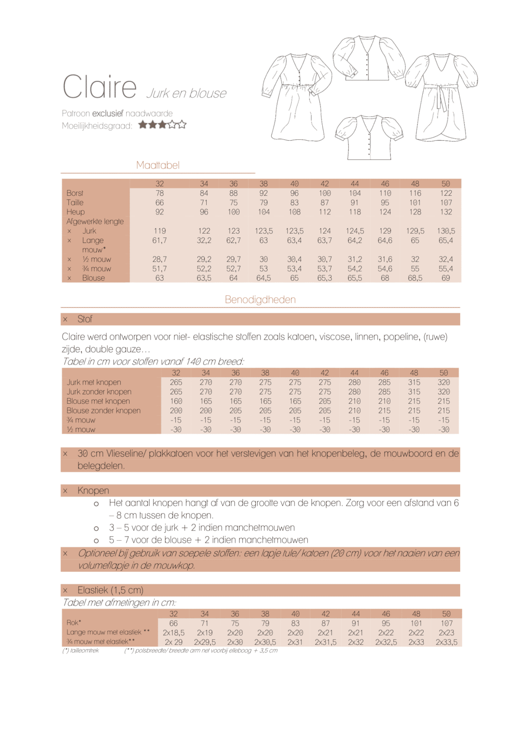 Iris May - Claire blouse/jurk dames (digitale handleiding)