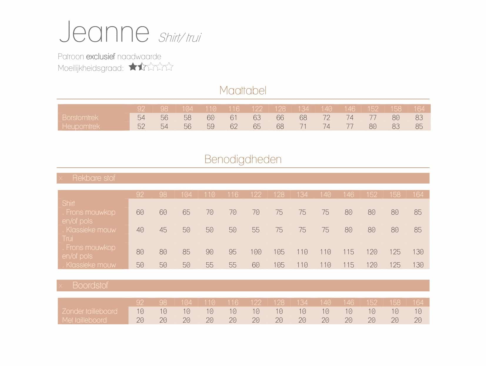 Iris May - Jeanne shirt/trui kids (geprint met digitale handleiding)